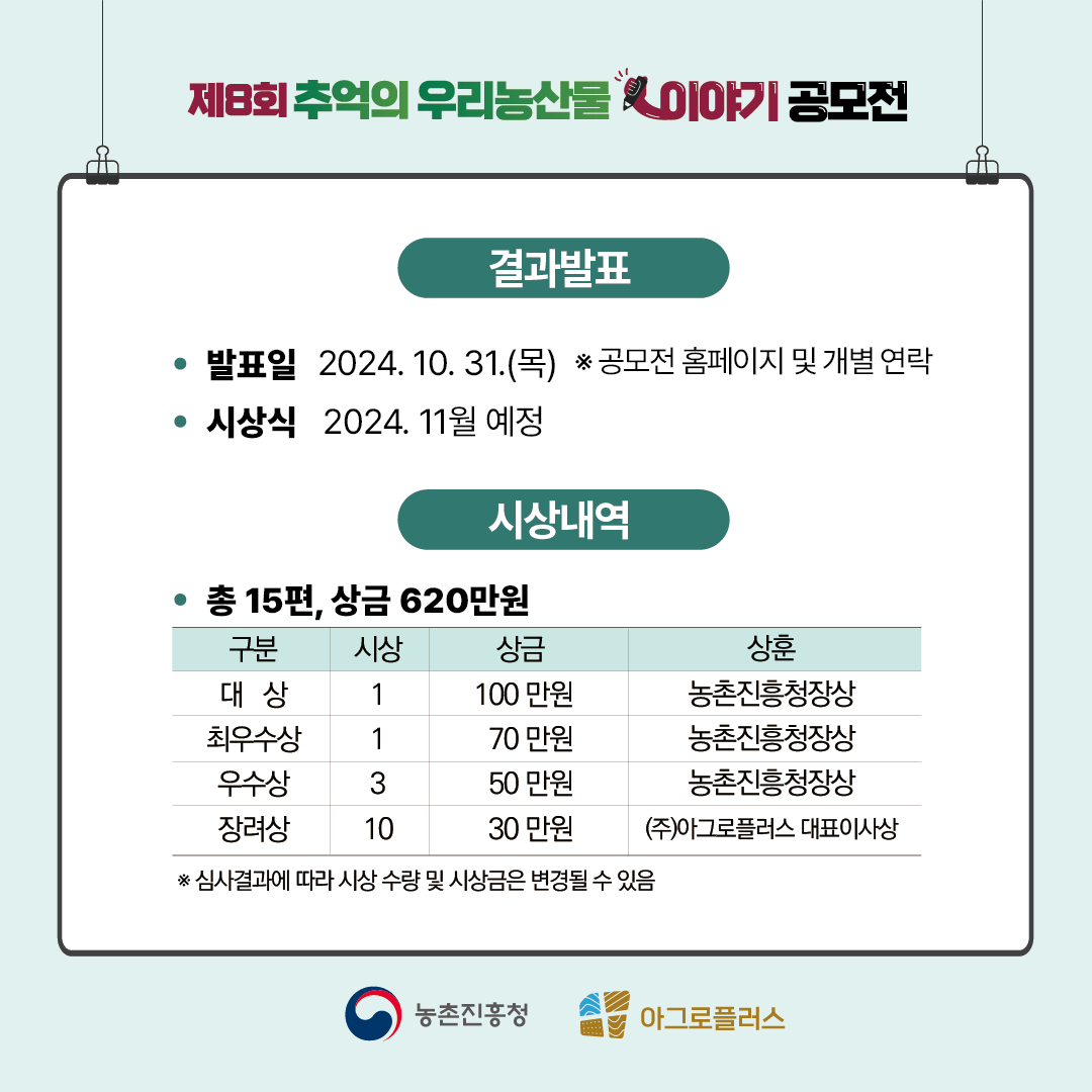 결과발표 발표일: 2024.10.31(목) *공모전 홈페이지 및 개별연락 시상식: 2024.11월 예정 시상내역 총 15편, 상금620만원 대상1명 100만원 농촌진흥청장상 최우수상 1명 70만원 농촌진흥청장상 우수상 3명 50만원 농촌진흥청장상 장려상 10명 30만원 (주)아그로플러스 대표이사상 *심사결과에 따라 시상 수량 및 시상금은 변경될 수 있음