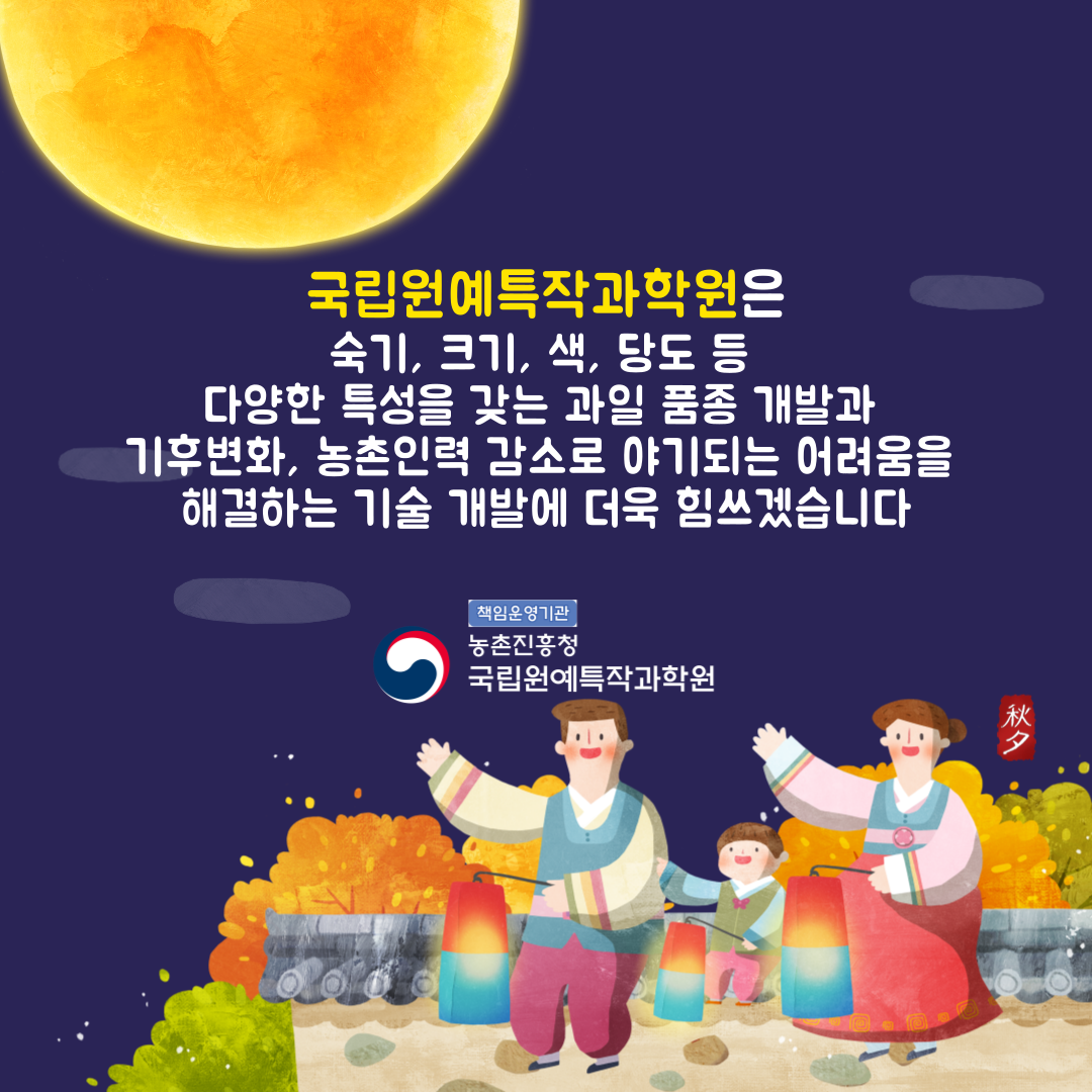 국립원예특작과학원은 숙기, 크기, 색, 당도 등 다양한 특성을 갖는 과일 품종 개발과 기후변화, 농촌인력 감소로 야기되는 어려움을 해결하는 기술 개발에 더욱 힘쓰겠습니다. 책임운영기관 농촌진흥청 국립원예특작과학원